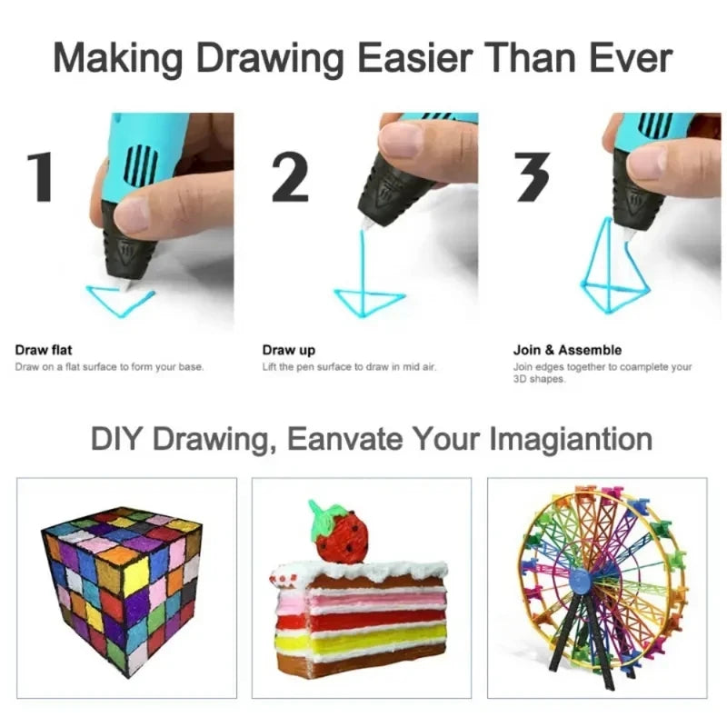 Electronic 3D Printing Pen with 9M PLA Consumables High-Temperature 3D Graffiti Tool Intelligent Toy Christmas Birthday Gift