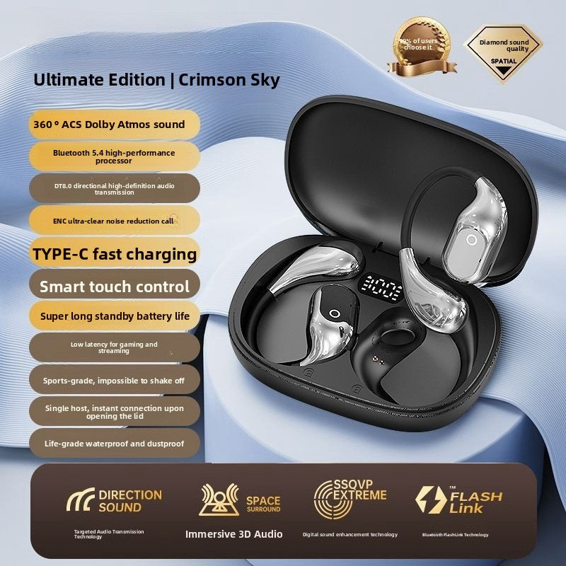 Wireless Ear-Mounted Bluetooth Headset