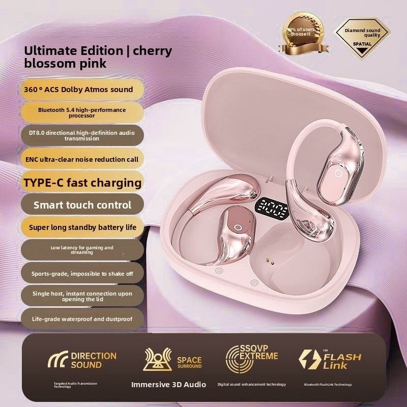 Wireless Ear-Mounted Bluetooth Headset