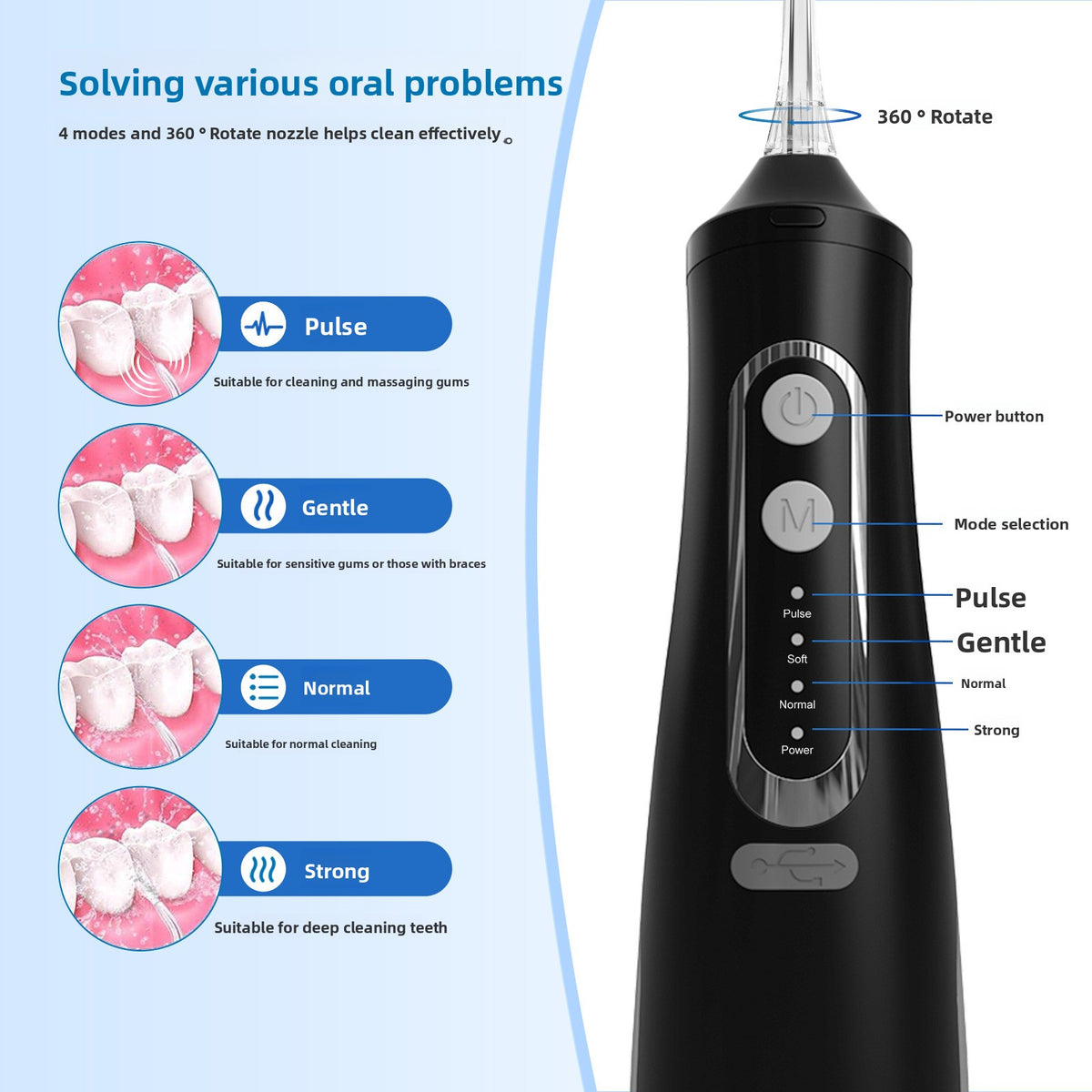 Portable Electric Dental